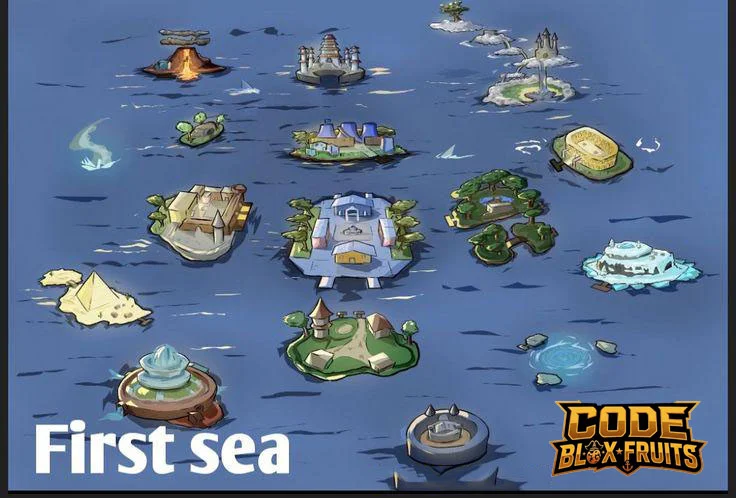 Bản đồ First Sea trong Blox Fruits với các đảo chính